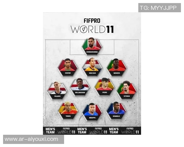 2025年现役足球球星排行榜:谁才是世界足坛的绝对王者 2025年现役足球球星排行榜:谁才是世界足坛的绝对王者